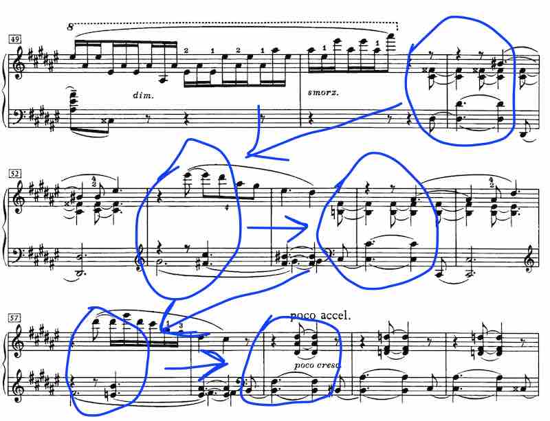 Example of a falling fifth sequence (soo beautiful) in the end of the 1st movement in the fourth Sonata Op.30 by Scriabin