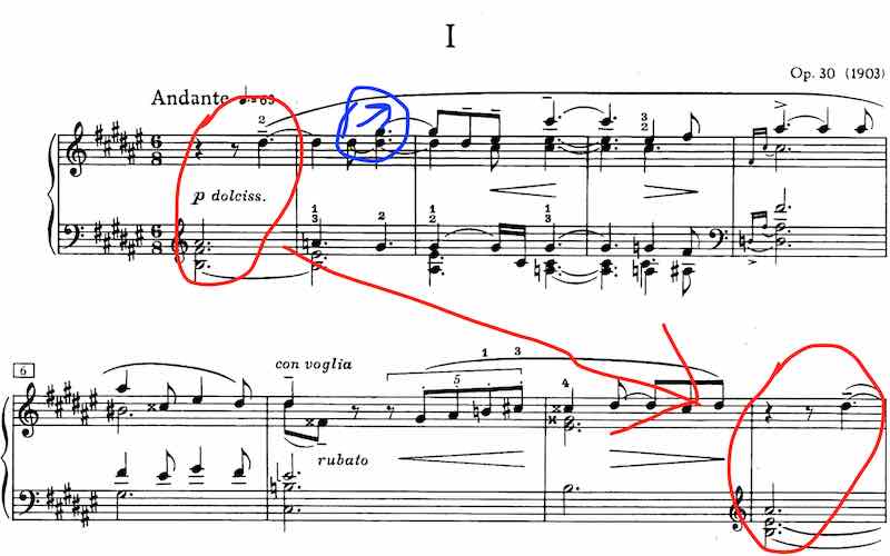 The beginning of the fourth Sonata Op.30 by Scriabin