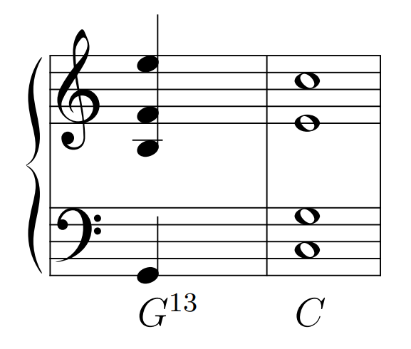 Chopin-Akkord
