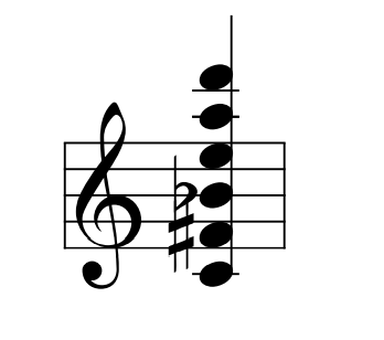 Scriabin-Akkord